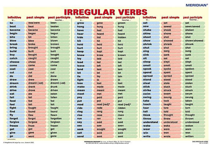 Englannin epäsäännölliset verbit harjoituksia
